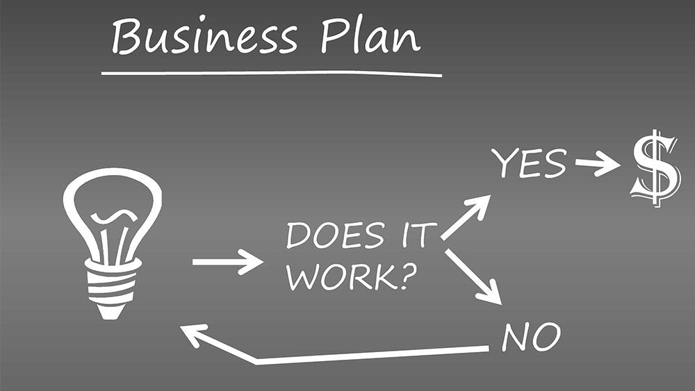 Ep 200: Why a Business Plan?